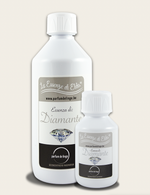 Scents & Fabric Perfumes